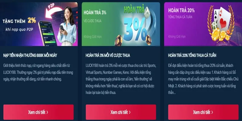 Thưởng sinh nhật hy88 casino