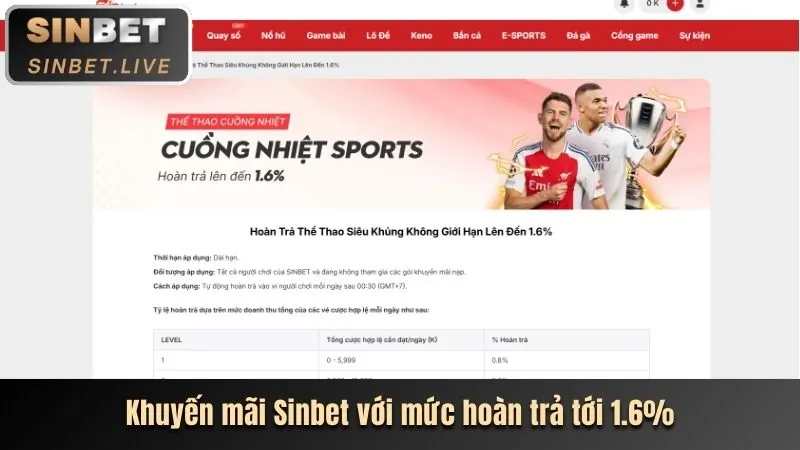 Hoàn trả casino hy88 casino